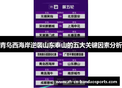 青岛西海岸逆袭山东泰山的五大关键因素分析