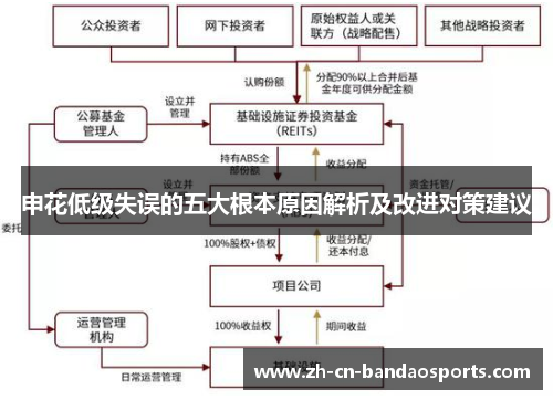申花低级失误的五大根本原因解析及改进对策建议