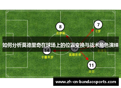 如何分析莫德里奇在球场上的位置变换与战术角色演绎